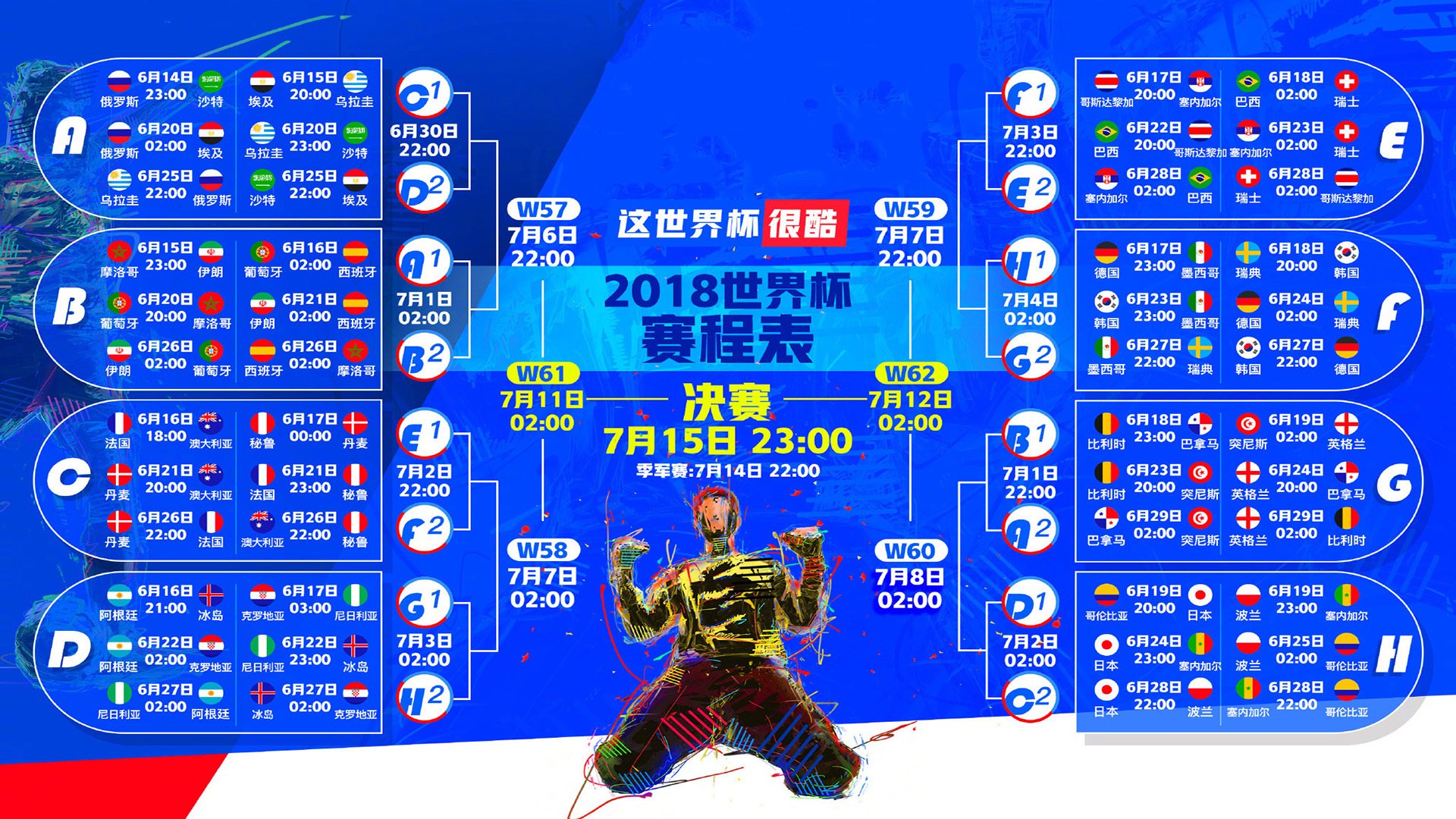 沙漠风暴与边路核爆，阿诺德的传球宇宙如何让2026世界杯F组主题曲变成卡塔尔独奏